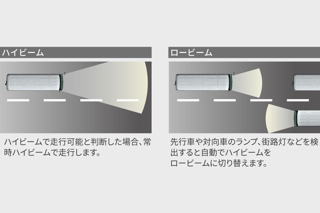 coaster_safety_img04