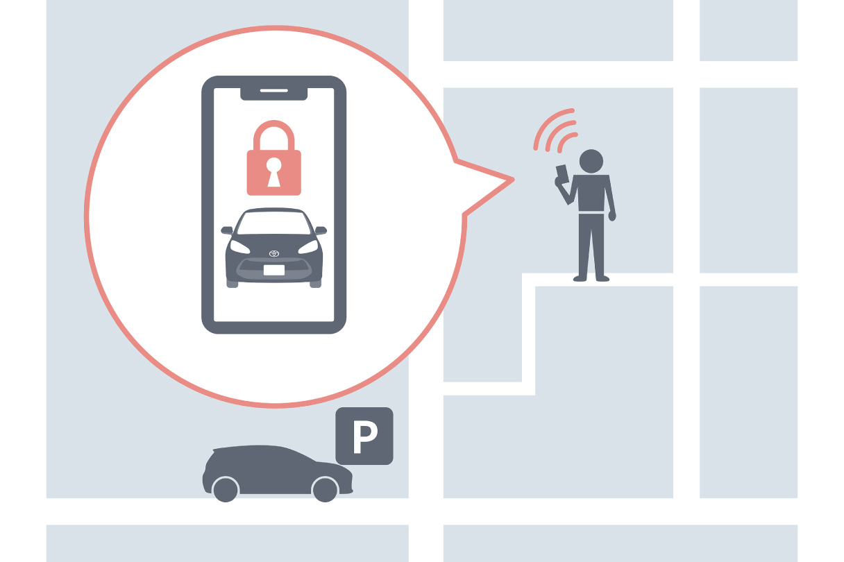 yaris_connected_img10