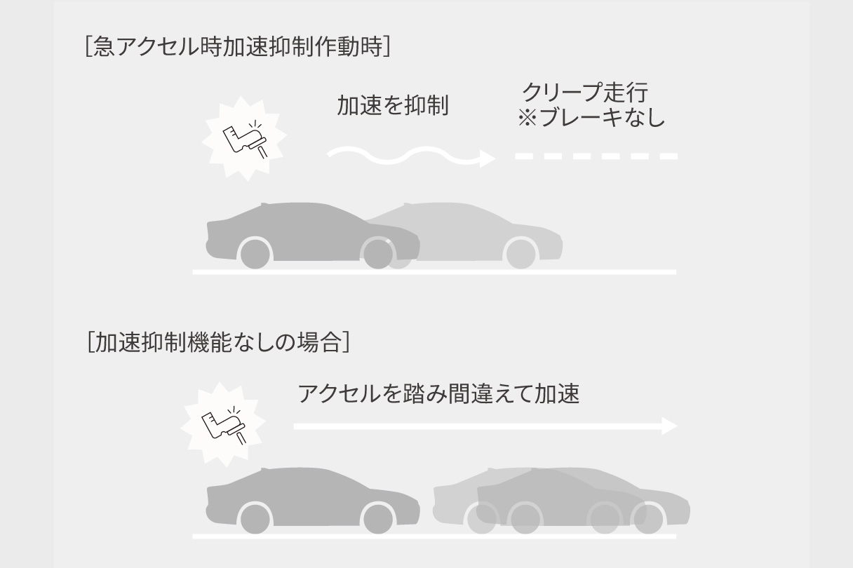 prius_safety_img62