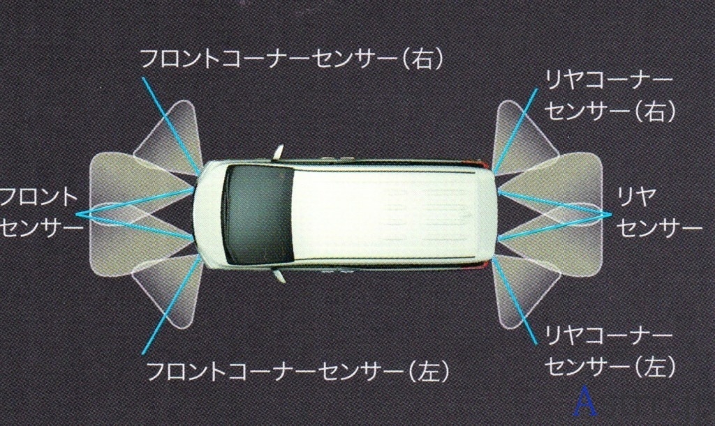 駐車時踏み間違いフォロー 衝突回避 システム体験会を実施します