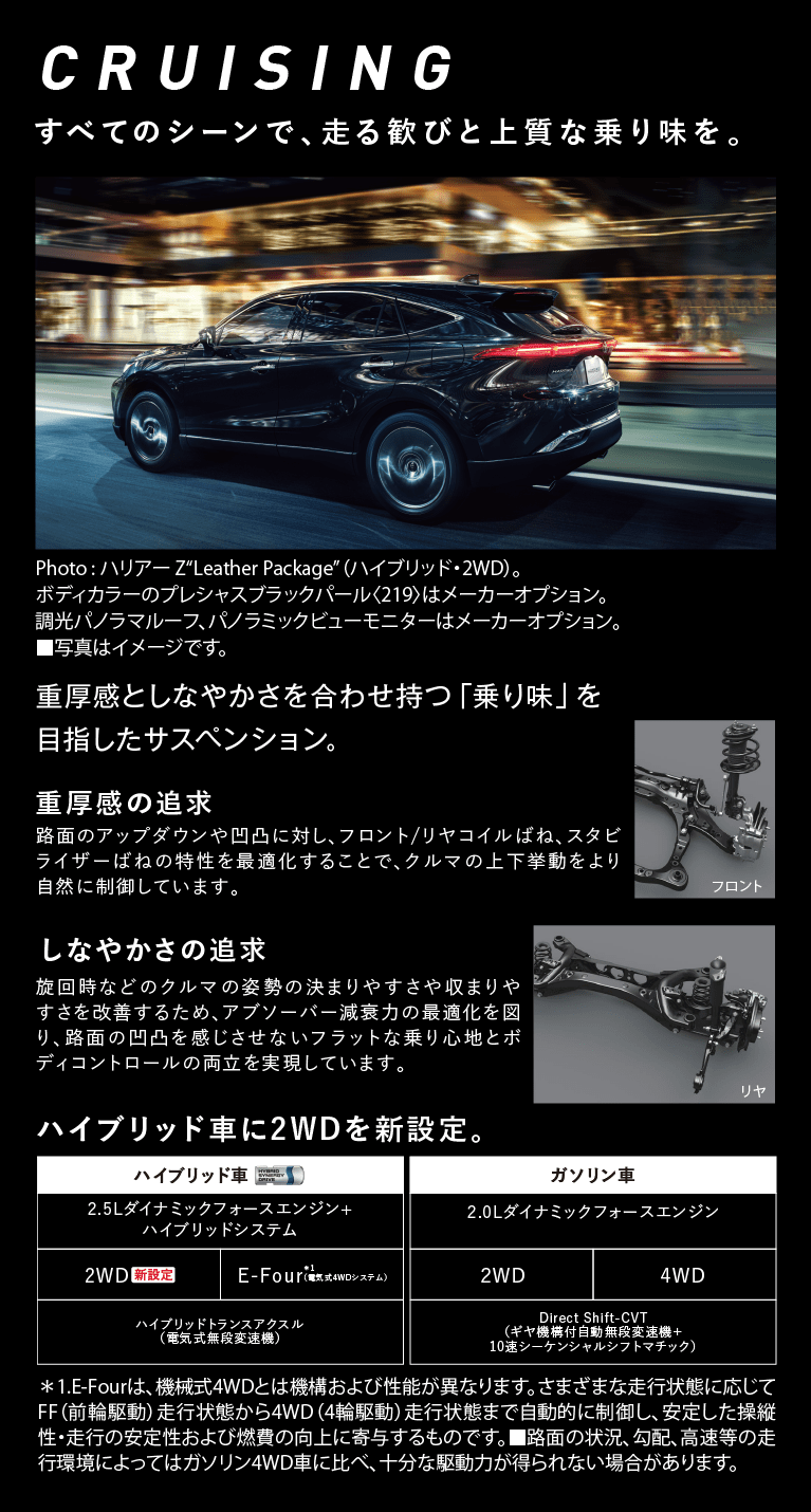 新型ハリアー登場 トヨタ車の事なら新潟トヨペット 新潟トヨペット