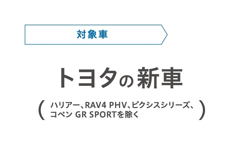 １２万円キャッシュバック！？