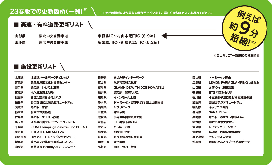 2023年春版 トヨタ純正ナビ地図ソフト | 新潟トヨペット