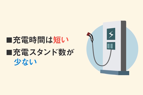 急速充電器イメージ